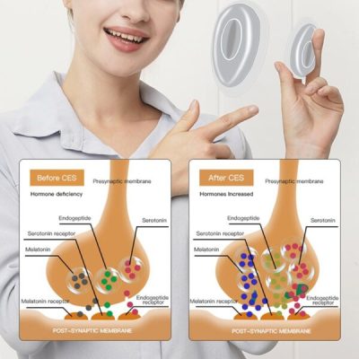 Sleep Aid Machine,Aid Machine,Sleep Aid,Intelligent Sleep,Sleep