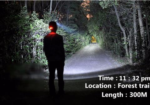 Super HeadLamp,HeadLamp