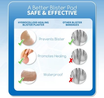 Hydrocolloid Healing Blister Plaster,Healing Blister Plaster,Blister Plaster,Hydrocolloid Healing Blister,Hydrocolloid Healing