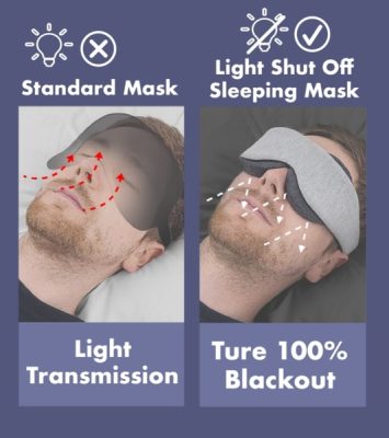 Light Shut Off Sleeping Mask,Shut Off Sleeping Mask,Sleeping Mask,Light Shut Off