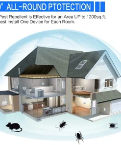 Ultrasonic Pest,Pest Repellent,Ultrasonic Pest Repellent