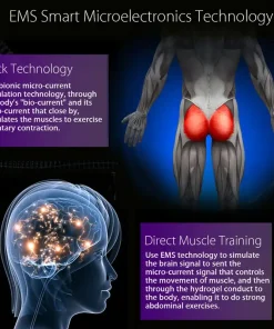 EMS Muscle Stimulator,Muscle Stimulator,EMS Muscle,buttock trainer