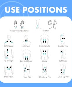 EMS Remote Massage Physiotherapy Pads,EMS Remote,Massage Physiotherapy Pads,Physiotherapy Pads,Massage Physiotherapy