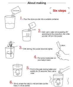 Pearl Of My Heart,Pearl Of My Heart Kit