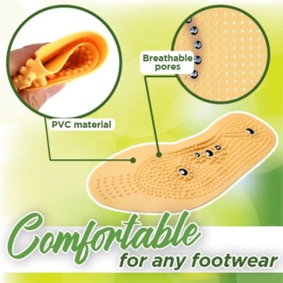 Magnetic Reflex Insoles,Magnetic Reflex,Reflex Insoles,Insoles