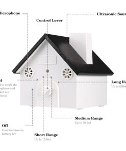 Dog Anti Barking,Anti Barking