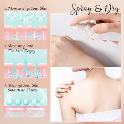 Acne Treatment Body Spray,Acne Treatment,Body Spray,Treatment Body Spray,Acne Treatment Body