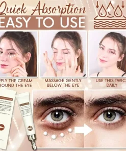 Anti FatGranule Eye Cream,Anti FatGranule,Eye Cream