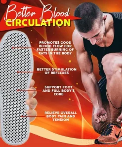 Magnetic FatBurning Far Infrared Insoles,FatBurning Far Infrared Insoles,Far Infrared Insoles,Magnetic FatBurning,Infrared Insoles