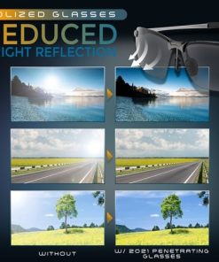 2021 Penetrating Glasses,Penetrating Glasses