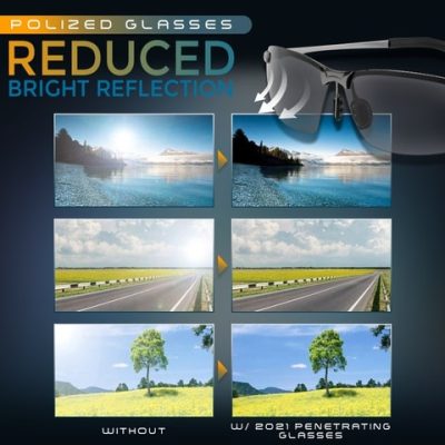 2021 Penetrating Glasses,Penetrating Glasses