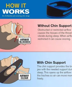 Anti Snoring Solution,Anti Snoring,Snoring Solution