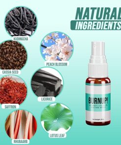 CelluFree FatBurning Spray