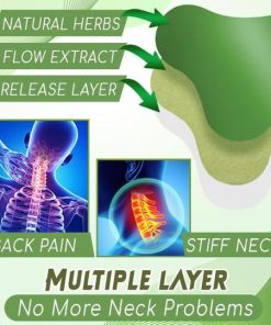 Dowager's Hump Neck Drain Patch,Hump Neck,Drain Patch,Neck Drain,Dowager's Hump