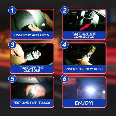 High Power Chipsets LED Taillights