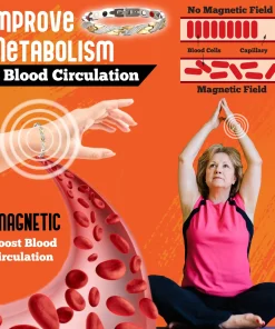 Magnet Negative Ion And Germanium Energy Wristband