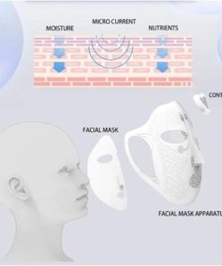 Beauty Device,Facial Beauty Device,NeoPulse,NeoPulse Pro Facial Beauty Device