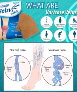 VaricoseCare Healing ReliefPatch