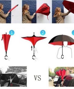 Windproof Umbrella,Reverse Windproof Umbrella