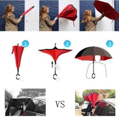 Windproof Umbrella,Reverse Windproof Umbrella