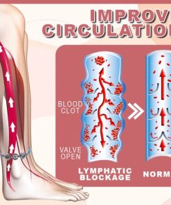 Hematite Fit Slimming Anklet,Fit Slimming Anklet,Slimming Anklet,Hematite Fit Slimming,Hematite Fit