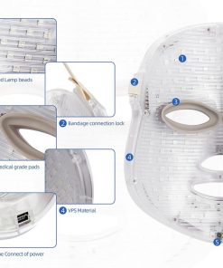 LED Face Mask,LED Face,Face Mask