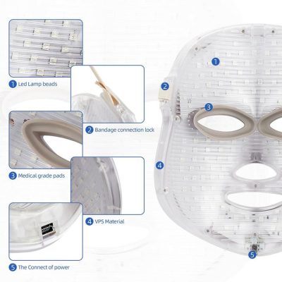 LED Face Mask,LED Face,Face Mask