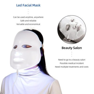 LED Face Mask,LED Face,Face Mask