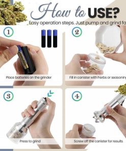 Electric Dry Herbs Grinder,Dry Herbs,Dry Herbs Grinder