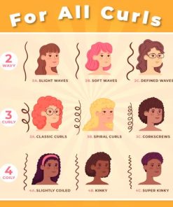 Bounzy Curl Defining Styling Kit,Styling Kit,Bounzy™ Curl Defining Styling Kit