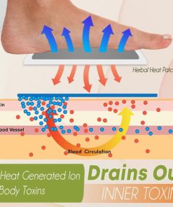 Herbal Varicose Veins Detox Healing Patch,Healing Patch,Varicose Veins,Detox Healing Patch