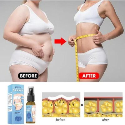 Slimming Spray,Fat Burning,Fat Burning Slimming Spray