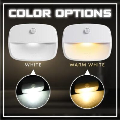 LED Motion Sensor Night Light,Motion Sensor Night Light,Sensor Night Light