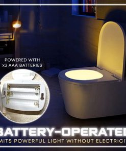 LED Motion Sensor Night Light,Motion Sensor Night Light,Sensor Night Light