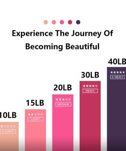 Rubber Resistance,Rubber Resistance Bands,Resistance Bands,Fitness Workout,Workout Rubber