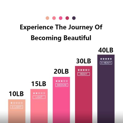 Rubber Resistance,Rubber Resistance Bands,Resistance Bands,Fitness Workout,Workout Rubber