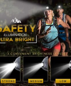 Headlamp Beanie,Rechargeable Winter Headlamp Beanie