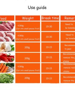 Grinder Pro,Food Grinder,Food Grinder Pro