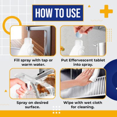 Kitchen Grease Cleaner,Grease Cleaner