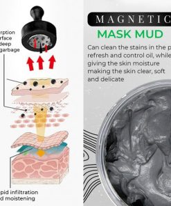 Clarifying Mask
