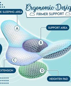 Back Support Cushion,Ergonomic Streamline Back Support Cushion