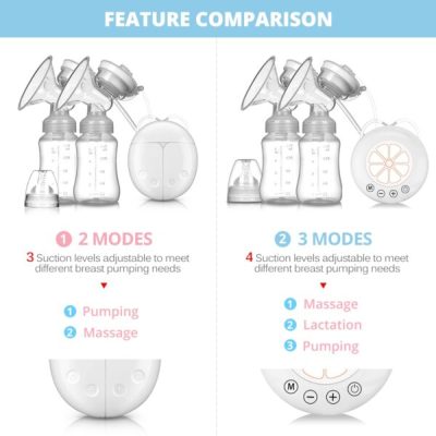 Electric Breast Pump,Breast Pump