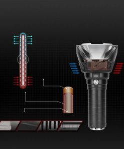 LED Waterproof Flashlight,Waterproof Flashlight,LED Waterproof,High Power LED,100000 Lumens High Power LED Waterproof Flashlight