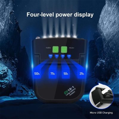 Cap Led Light,Clip-On Cap Led Light