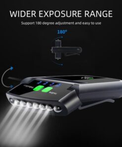 Cap Led Light,Clip-On Cap Led Light