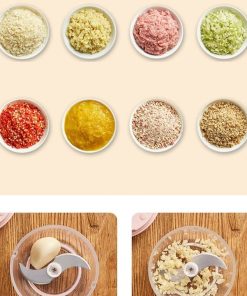 Mini Chopper,Rechargeable Advanced Mini Chopper