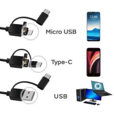 Ear Cleaning Endoscope