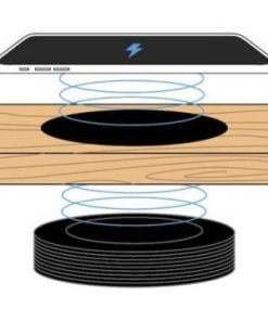 Lux Concealed Charger