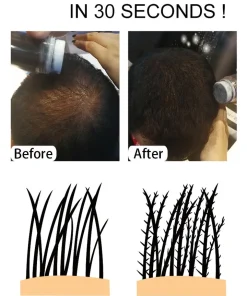 Secret Hair Fiber Powder