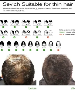 Olaflex Natural Keratin Hair Building Fibers